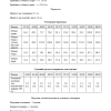 Лосины ИМПУЛЬС — изображение 5