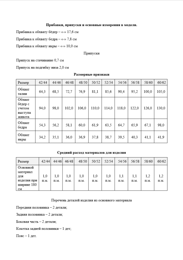Лосины ИМПУЛЬС — изображение 5